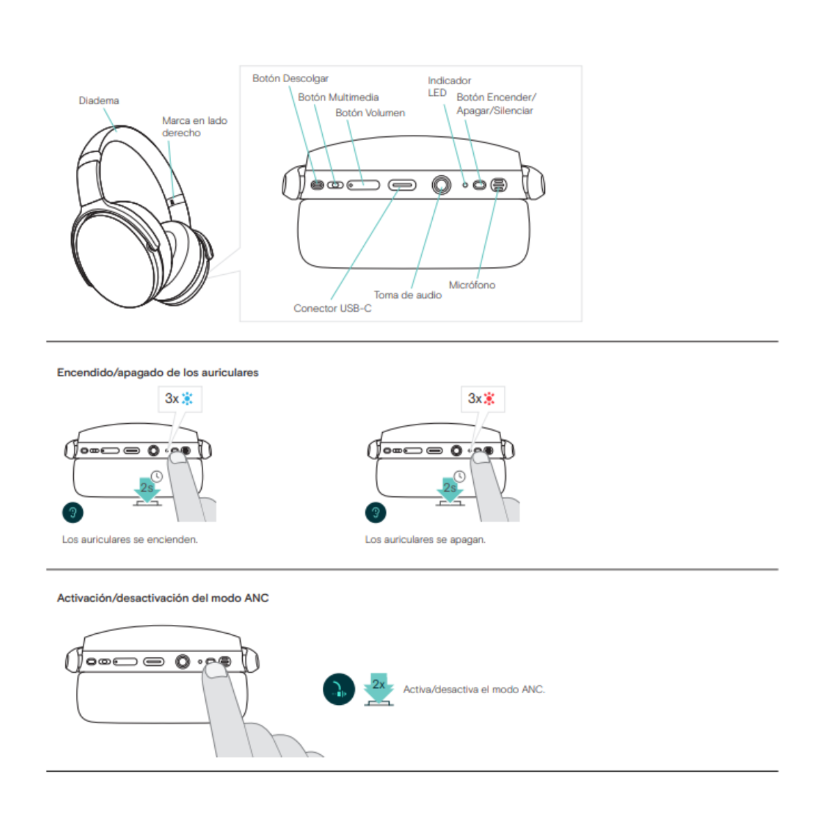 EPOS Modelo ADPAT360 inalambricos (SI)