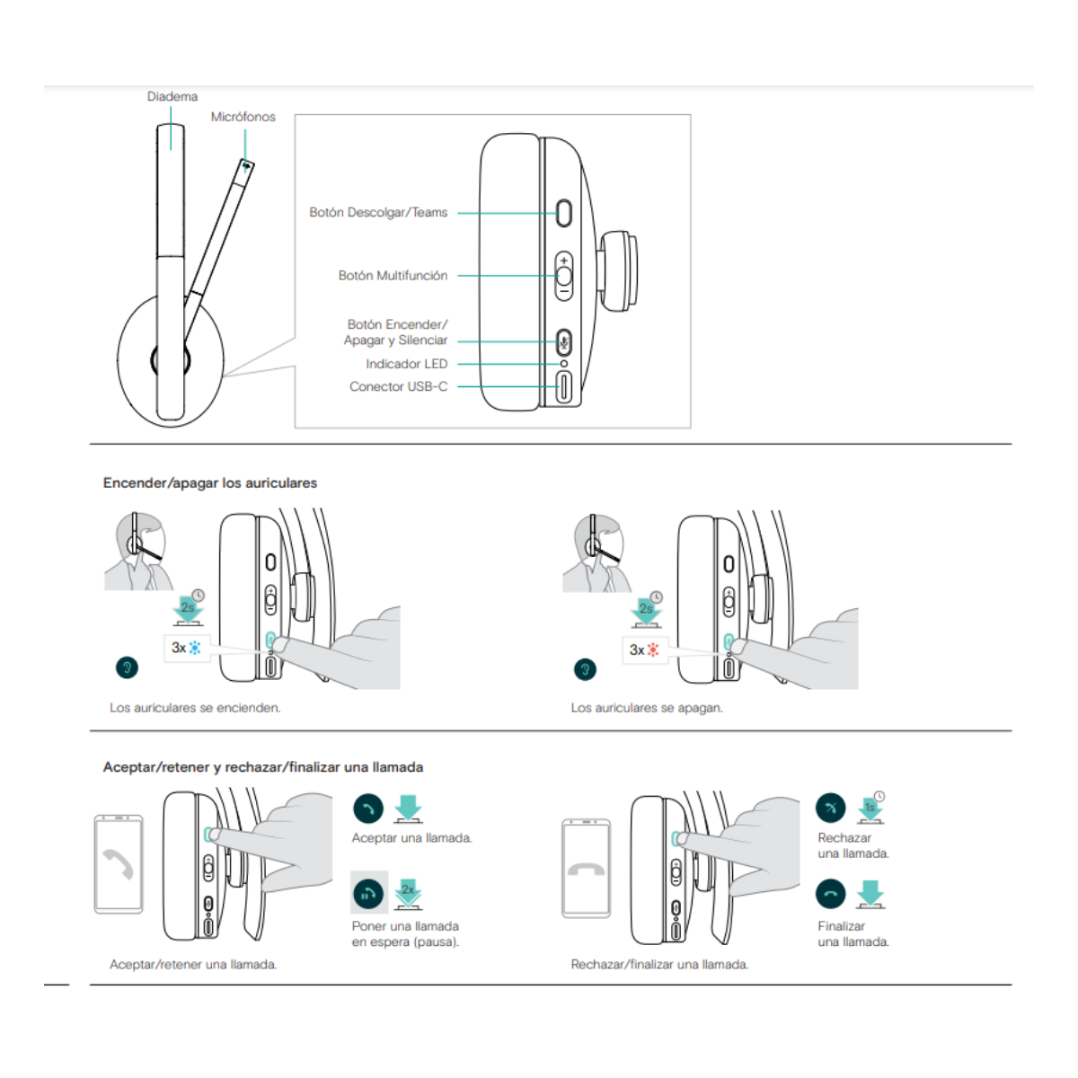 EPOS Modelo ADAPT 260 inalambricos (SI)